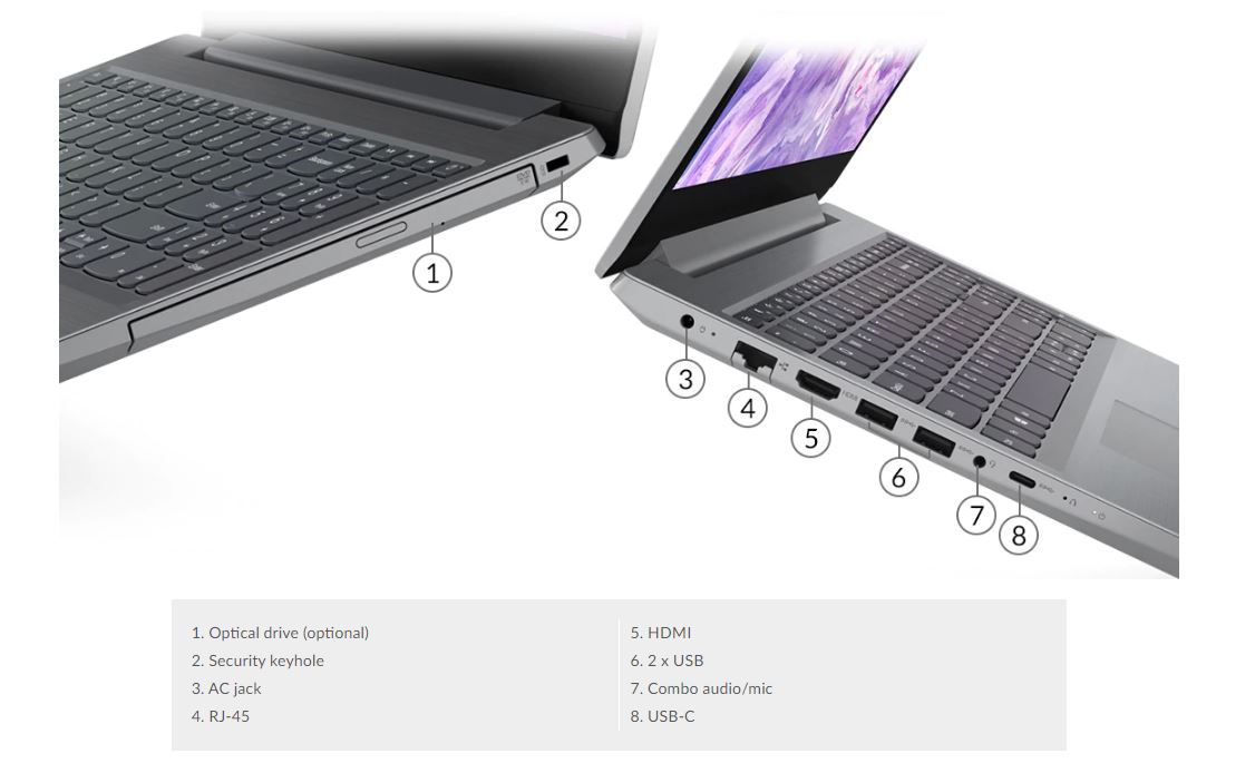 پورت های لپ تاپ لنوو IdeaPad L3 پردازنده نسل 10