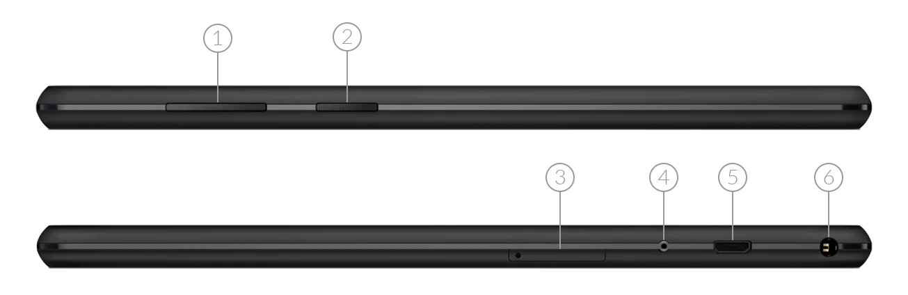 پورت های تبلت 10 اینچ لنوو مدل Lenovo tab M10