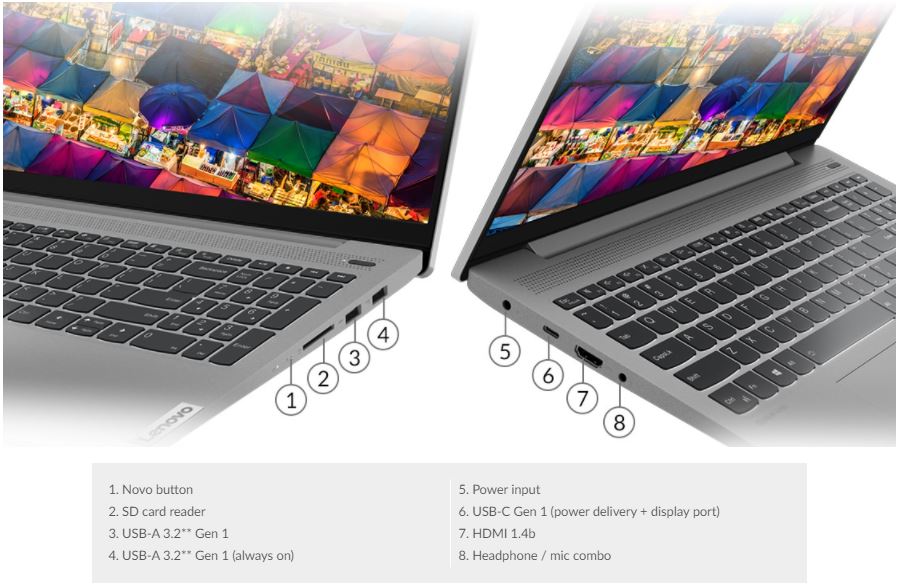 لپ تاپ لنوو IdeaPad 5 پردازنده i5