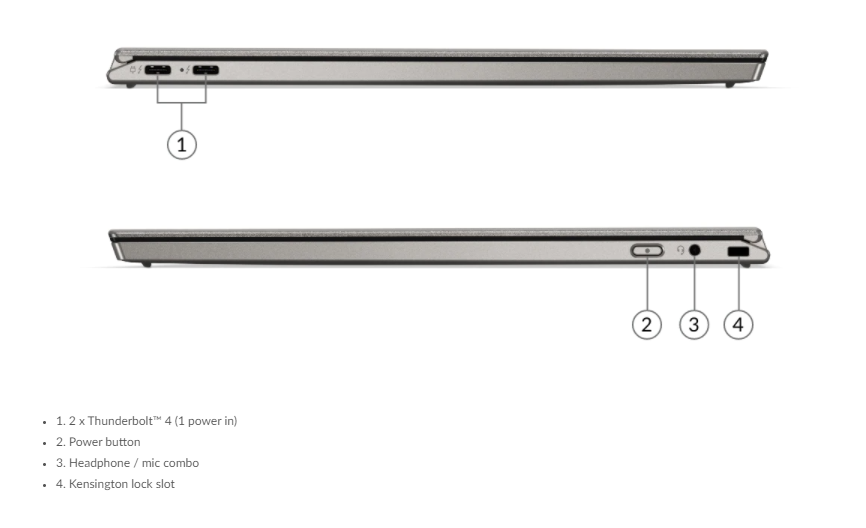لپ تاپ لنوو ThinkPad X1 Titanium Yoga