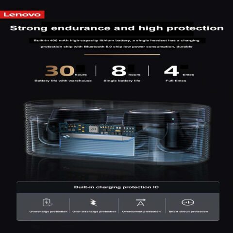 Lenovo Live Pods LP1S Bluetooth Handsfree