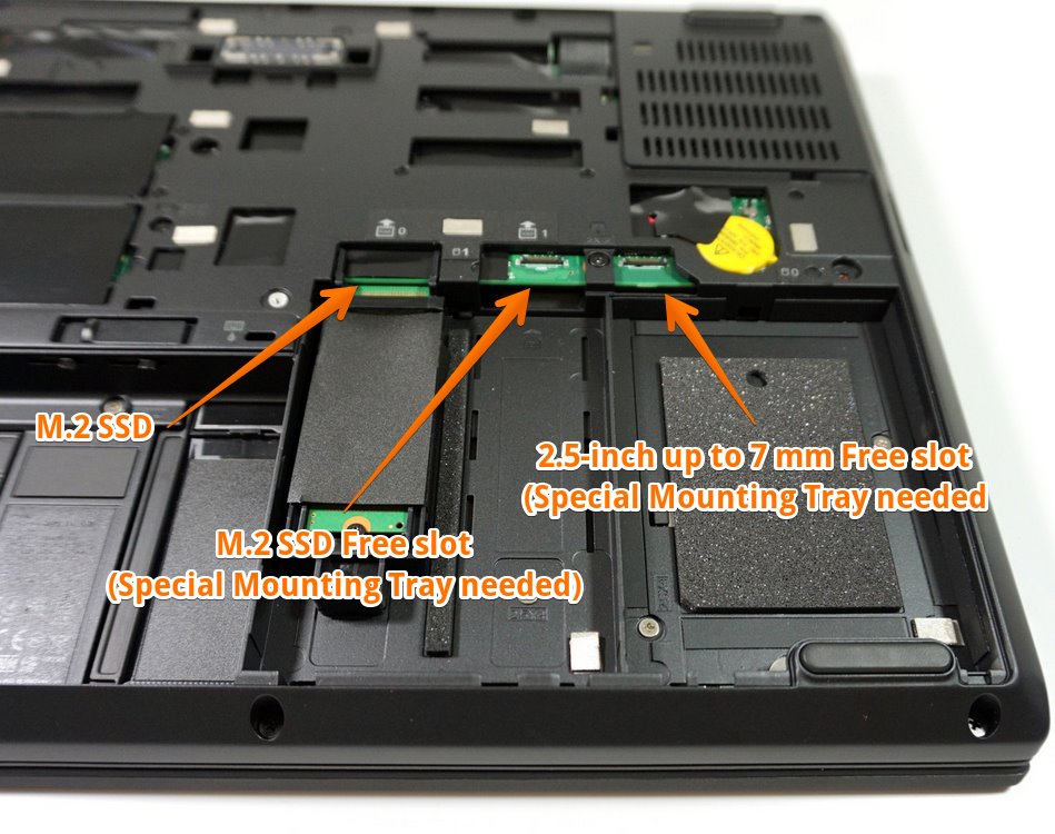 براکت SSD M2 NGFF لپ تاپ ThinkPad P50 P51 - فروشگاه لنوو