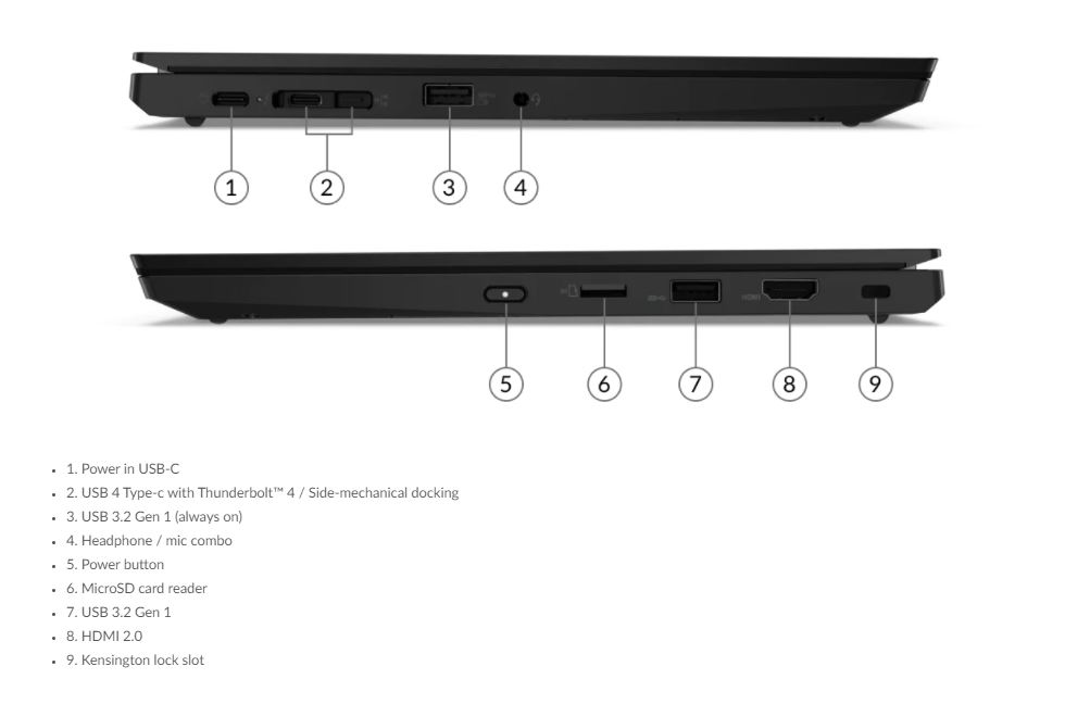 لپ تاپ لنوو ThinkPad L13 پردازنده i5 