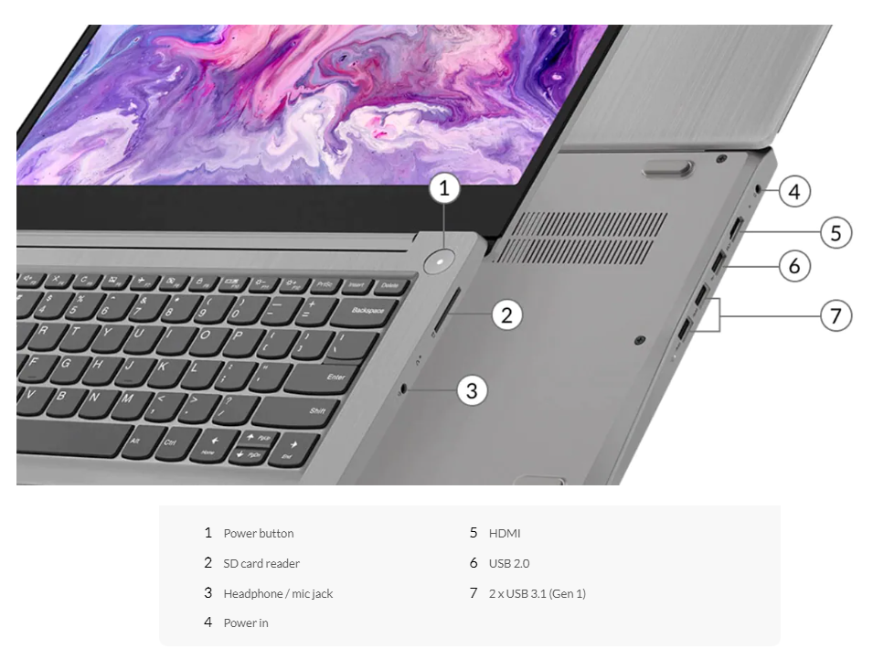پورت ها و اتصالات لپ تاپ استوک لنوو IdeaPad 3 پردازنده AMD