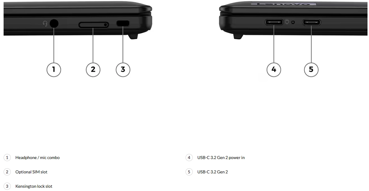 لپ تاپ لنوو ThinkPad X13s (13” Snapdragon) پورت